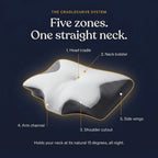 Novra™ Pillow